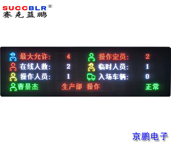 【門禁式定員監控系統設備】賽克藍鵬SUCCBLR定員室外P4全彩LED顯示屏